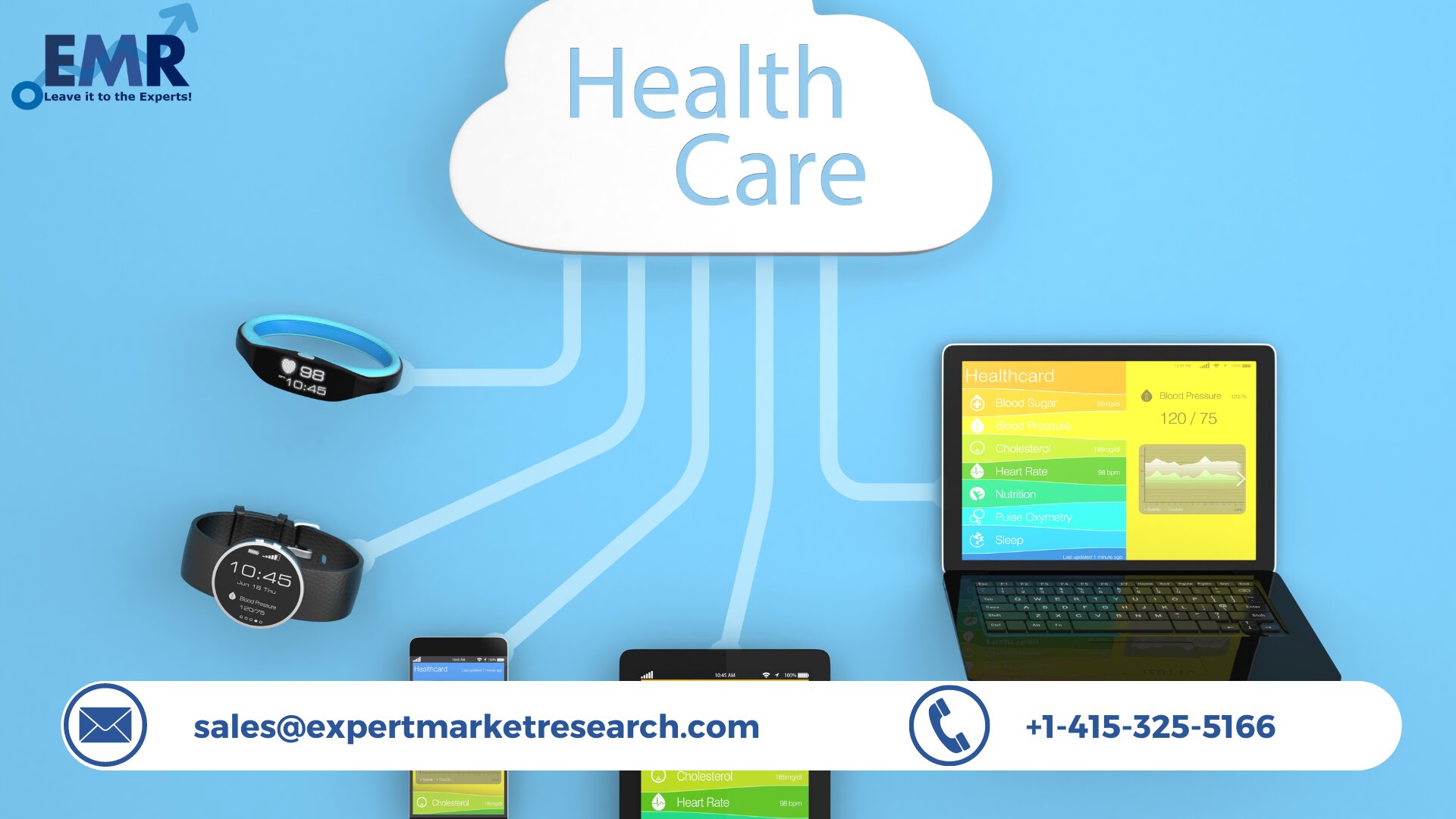 Healthcare Cloud Computing Market Size, Growth 2024-2032