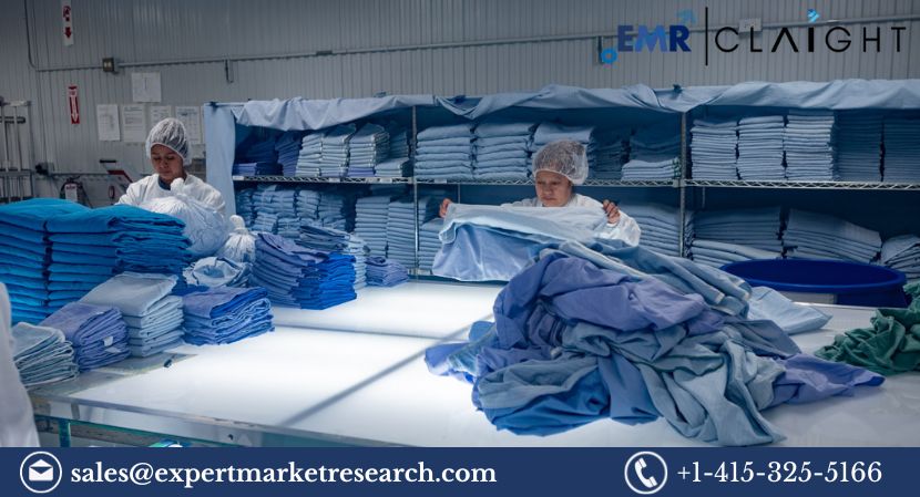 Hospital Linen Supply and Management Services Market Size 2024-2032