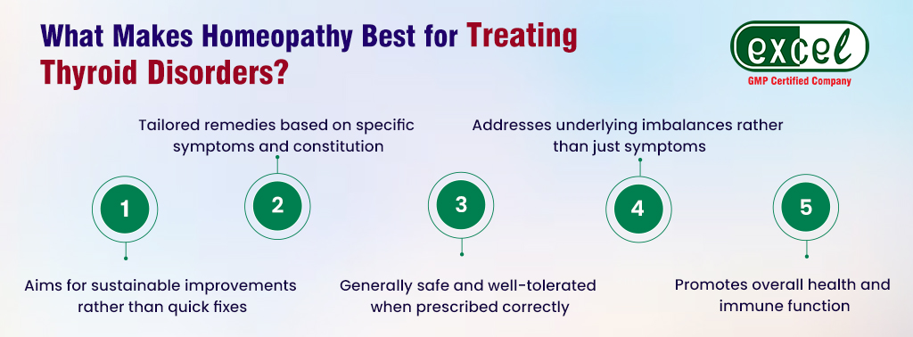 What Makes Homeopathy Best for Treating Thyroid Disorders